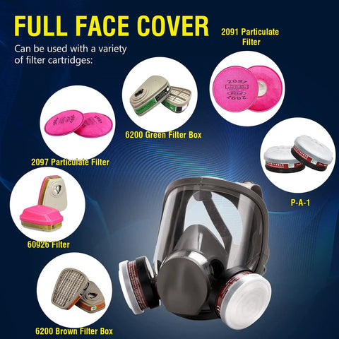 Image of a full-face respirator mask surrounded by various filter cartridges. Includes 2091 particulate filter and 6200 green filter box.