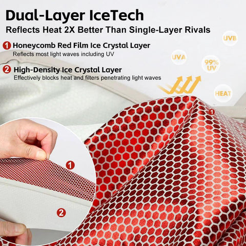 Tesla Model Y sunshade roof with red honeycomb film, double-layer, UV blocking, clips, foldable with storage bag gray