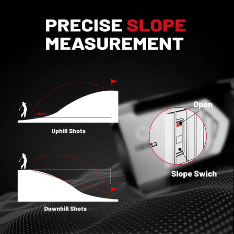 Diagram of Pro Z1 Slope Golf Rangefinder With 1300 Yard Range 7X Magnification functionality showing precise slope measurement.