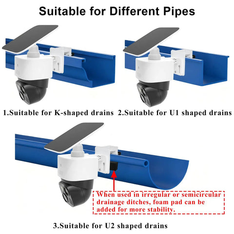 Heavy Duty Gutter Mount Bracket For Security Cameras No Drill Install White Metal Holder Fits SoloCam S340 E30 E42 And 4G LTE S330 Cable Clean Look Durable Outdoor Mount 2 Pack shown on different gutter pipes