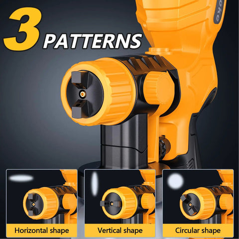Detail of 350W Brushless Paint Sprayer Yielding Hella Smooth Finish And No Sweat Operation For DeWalt Batteries showing three spray pattern options.