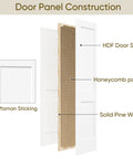 Door panel construction details of Top Shelf Two Panel Bifold Barn Door In Crisp White Primer Coating Measuring 36 By 84 Inches.
