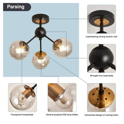 3 Light Vintage Semi Flush Mount Glass Globe Chandelier in Black Finish with detailed components view