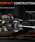 Hydraulic Power Brake Booster Replacement For Chevy And GMC Rigs And Suburbans 1997-2000 with labeled components