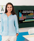 Teacher in classroom with Periodic Table Of Music Notation Poster For The Music Classroom Inspirational Wall Art on wall
