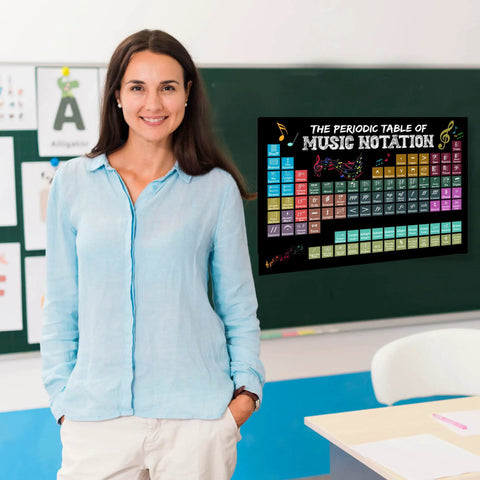 Teacher in classroom with Periodic Table Of Music Notation Poster For The Music Classroom Inspirational Wall Art on wall