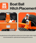 SuperHandy Electric Trailer Dolly With 7500 Lb Capacity For Rv Boat Movers And Utility Trailers showing boat ball hitch placement details.