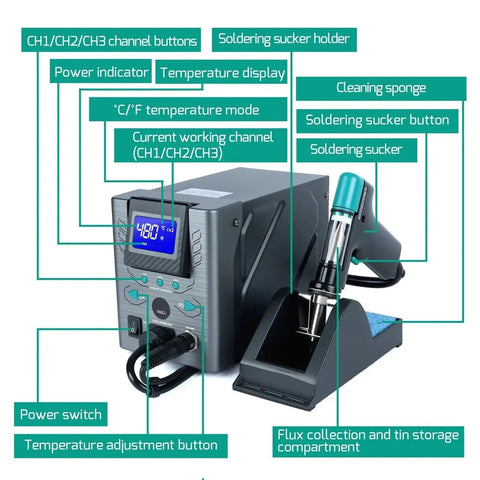 Pro Grade High Power 110W Desoldering Station Kit with LCD display, adjustable temp, solder pump suction gun Model 948D I