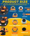 Diagram showing Two Sets 5 on 5 Inch Trailer Hub Kit For 3500 Lb Axles Fits 1-1/16 To 1-3/8 Tapered Spindle 84 components