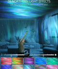 Room with child under Northern Lights Projector With 28 Aurora Light Effects, Galaxy Night Light, remote in hand, vibrant colors displayed.