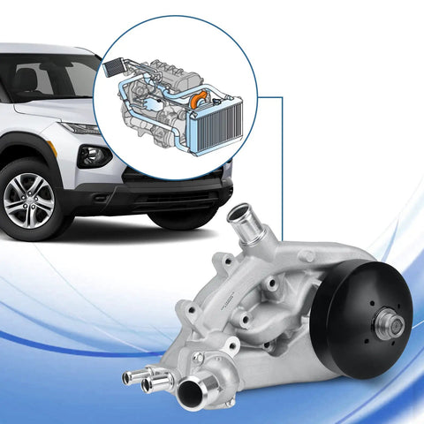 Heavy Duty Engine Water Pump With Thermostat And Gasket Kit Direct Bolt Drop In Replacement displayed beside pickup truck engine.