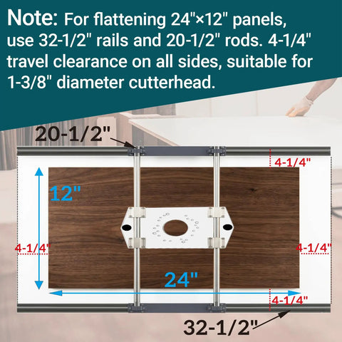 Budget Friendly Three Eighths Inch Acrylic Trim Router Sled Universal Kit dimensions for 24x12 panels and 1-3/8 cutterhead.