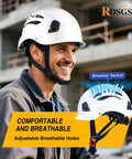 Worker wearing Breathable Lightweight Construction Safety Helmet with dual side vents on construction site.