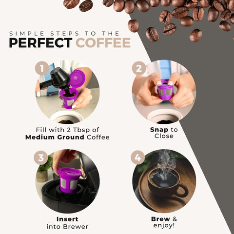Budget Friendly Reusable K Cup Pod Coffee Filters With Built In Mesh Strainer For Keurig And Other Single Cup Coffee Makers Refillable Capsules 4 Pack Save Big On Every Cup shown with brewing steps.