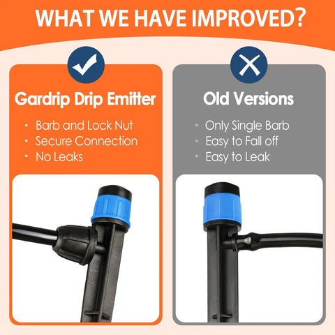 Comparison of Gardrip drip emitter and old drip emitter versions highlighting secure connections, featuring the 55 Piece Drip Emitter Stakes Kit With 360 Degree Adjustable Flow Fan Sprayer For One Quarter Inch Irrigation Tubing On Five Inch Stakes Universal Vortex Sprayers And Sprinkler Fittings focus keyword.