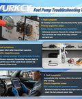 Fuel pump troubleshooting tips with images of testing, assembly, and diagnostics process for Vurkcy products.
