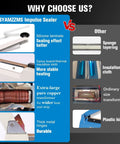 Comparison of SYAMZZMS Impulse Sealer vs Others showing features of 16 Inch Heavy Duty Manual Impulse Sealer With Extended 3mm Seal Strip For Plastic And Shrink Bags Built Like A Tank Real Workhorse For Fast And Durable Commercial Packing