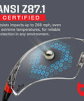 Close-up of Clear Anti Fog Safety Glasses For Men And Women With Scratch Resistant Wraparound Lenses showing ANSI Z87 certification