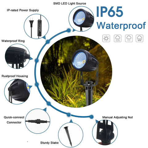 Low Voltage Landscape Lighting Kit 6 Pack 12V LED Outdoor Spotlights With Plug In Transformer showing waterproof components