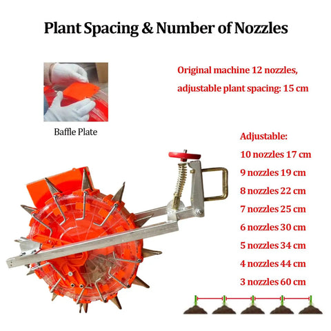 Field Ready Tractor Mounted Precision Seed Drill With Eight Seed Wheels Adjustable Spacing And Depth showing nozzle adjustment options