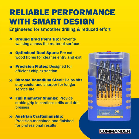 Brad Point Drill Bit Set 25 Piece Chrome Vanadium Wood Drill Bits From 1mm To 13mm Pro Grade Tools For Clean Precise Holes And Smooth Drilling With Minimal Heat For DIY Projects And Serious Woodworking