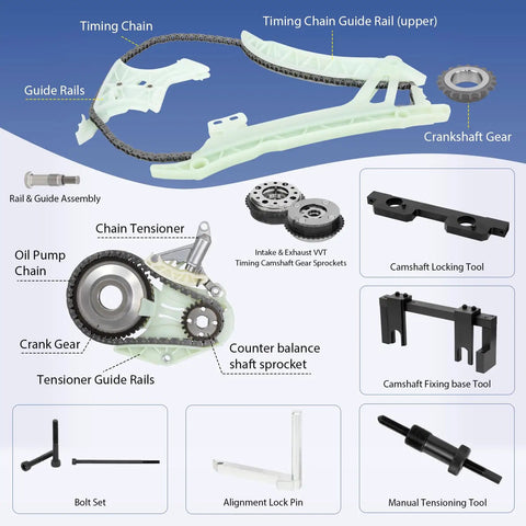 Engine Oil Pump And Timing Chain Kit With 2 VVT Gears And Camshaft Alignment Tool For BMW N20 N26 parts layout diagram