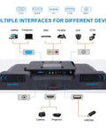 27 Inch CCTV Monitor For Surveillance With Full HD 1920x1080 Display Security Camera Monitor All In One Plug And Play Multi Interface HDMI AV BNC VGA USB PC Input LCD Screen Borderless Design Ready To Go For Home Office showing multiple interface connections including VGA, HDMI, AV, USB, BNC.