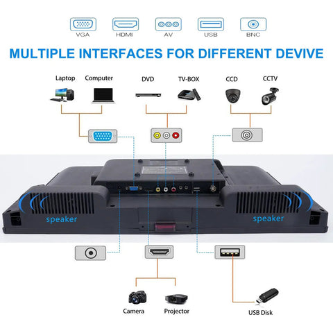 27 Inch CCTV Monitor For Surveillance With Full HD 1920x1080 Display Security Camera Monitor All In One Plug And Play Multi Interface HDMI AV BNC VGA USB PC Input LCD Screen Borderless Design Ready To Go For Home Office showing multiple interface connections including VGA, HDMI, AV, USB, BNC.