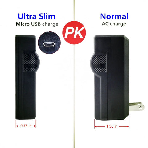 Two Pack High Capacity Canon LP-E10 Batteries With Slim USB Charger comparison with normal charger side by side