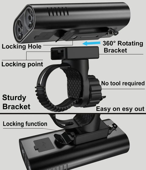 6400mAh USB C Bike Lights Set With 1200 Lumen Front Headlight And Taillight Aluminum Alloy Build IPX5 Waterproof Five Modes Color Options White Red Black Long Battery Life Up To 11+ Hours USB Power Bank Capability