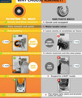 Comparison of polyurethane and hard plastic wheels; highlights benefits of heavy duty caster wheels with brakes and durability features.