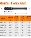 I4KES 1/4 in carbide square-end milling bit, 4-flute; side view with dimension chart.
