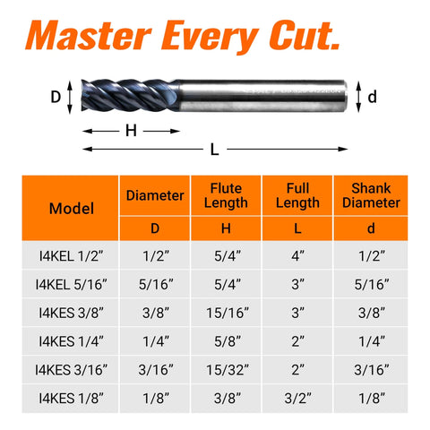 I4KES 1/4 in carbide square-end milling bit, 4-flute; side view with dimension chart.