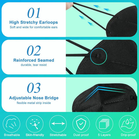 Image of Five Layer FFP2 Cup Mask Pack For PM25 Dust And Smoke Protection Black Disposable Respirator For Men And Women EN 149 2001 A1 2009 Certified with features of stretchy earloops, reinforced seams, and adjustable nose bridge visible.