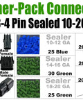 Ultimate Automotive Weather-Pack Connector Kit For 20 Amp Systems With Sealer Terminals And Housing For Male Female Quick Disconnect Splices Plus Wire Gauge Range From 10 To 20 Ga, 1-4 pin