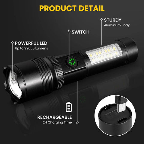 Beast Mode 99000 Lumen USB Rechargeable Flashlight Pack with powerful LED and sturdy aluminum body