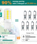 Comparison of G9 LED Bulb 4W Cool White 6000K with halogen bulbs, showing energy savings and lifespan differences