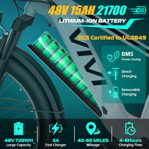 ACE01 Electric Fat Tire Mountain Bike with 48V 15Ah Battery illustration showing charging details and mileage range.