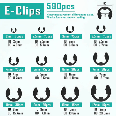 Ultimate Snap Ring Assortment Kit With 1015 Pieces Including C Clips 5mm to 16mm and E Clips 2mm to 12mm 24 Sizes and 590 E Clips For DIY Repairs and Home Garage Projects, E-clips sizes chart