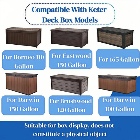 Image showing compatible Keter deck box models for Borneo, Eastwood, Darwin, and Brushwood with gallon capacities listed.