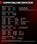 Compatible information for various vehicle models including Ford, Honda, Hyundai, Jeep, Kia, and Mazda replacements.