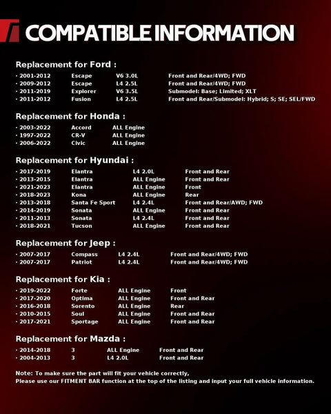 Compatible information for various vehicle models including Ford, Honda, Hyundai, Jeep, Kia, and Mazda replacements.