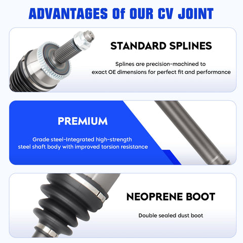 Hyundai Sonata 2.4L 2015 To 2019 And Kia Optima 2.4L 2016 To 2020 Front Left CV Axle Shaft Assembly Replacement Ready To Roll L4 Gas Driver Side CV Joint Shaft 66-3829 One Pack, steel shaft with neoprene boot