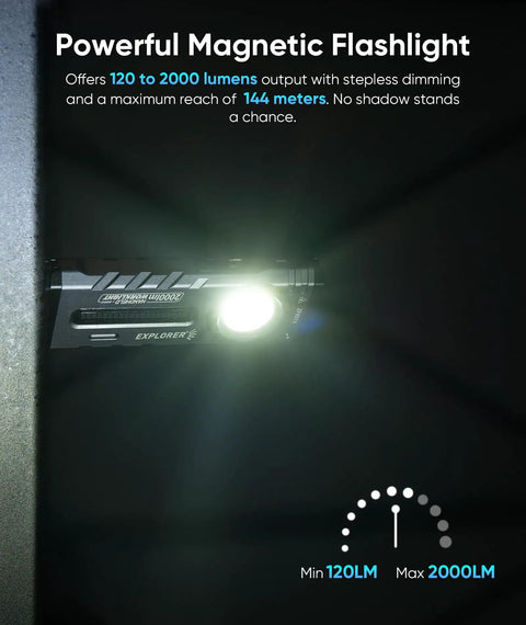 Beast Magnetic EDC Flashlight 2000 Lumens Rechargeable LED with glowing light, showing 120 to 2000 lumens range.
