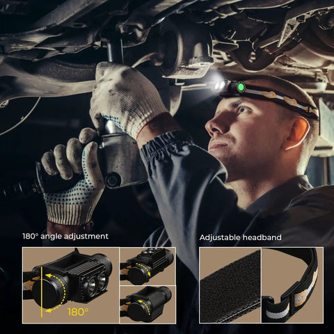 Man using Rechargeable LED Headlamp With 90 CRI White Light And 660nm Deep Red Light For Night Vision, USB C Charging, outdoors