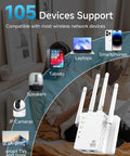 105 devices support display with 1200Mbps Dual Band WiFi Extender Boost for Fast Streaming and Gaming, showing compatible electronics.