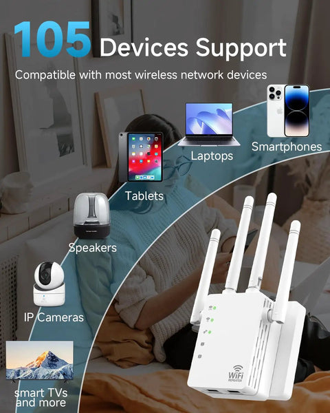 105 devices support display with 1200Mbps Dual Band WiFi Extender Boost for Fast Streaming and Gaming, showing compatible electronics.