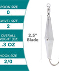 Precision Spoon Squid Fishing Lure For Spanish Mackerel Bluefish Tuna And More Size Zero With Ball Bearing Swivel Five Pack Assorted Chrome Pink Flash Silver Flash Chartreuse Flash Gold Flash Tackle Pro Grade Gear, silver size 0 lure with 2.5 inch blade and 2/0 hook