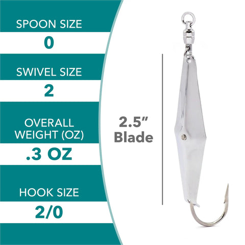 Precision Spoon Squid Fishing Lure For Spanish Mackerel Bluefish Tuna And More Size Zero With Ball Bearing Swivel Five Pack Assorted Chrome Pink Flash Silver Flash Chartreuse Flash Gold Flash Tackle Pro Grade Gear, silver size 0 lure with 2.5 inch blade and 2/0 hook