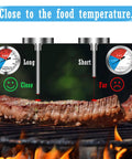 Backyard BBQ Thermometer Gauge For Charcoal Grill And Pit Smoker With Fahrenheit Dial on steak showing temperature adjustment close-up.